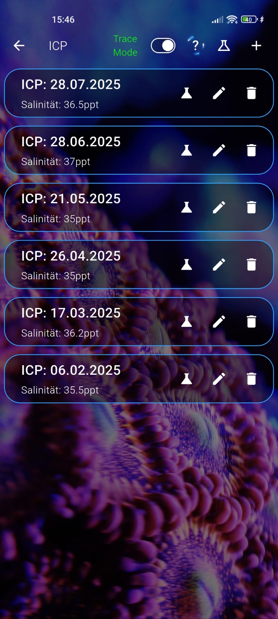 ICP Übersicht