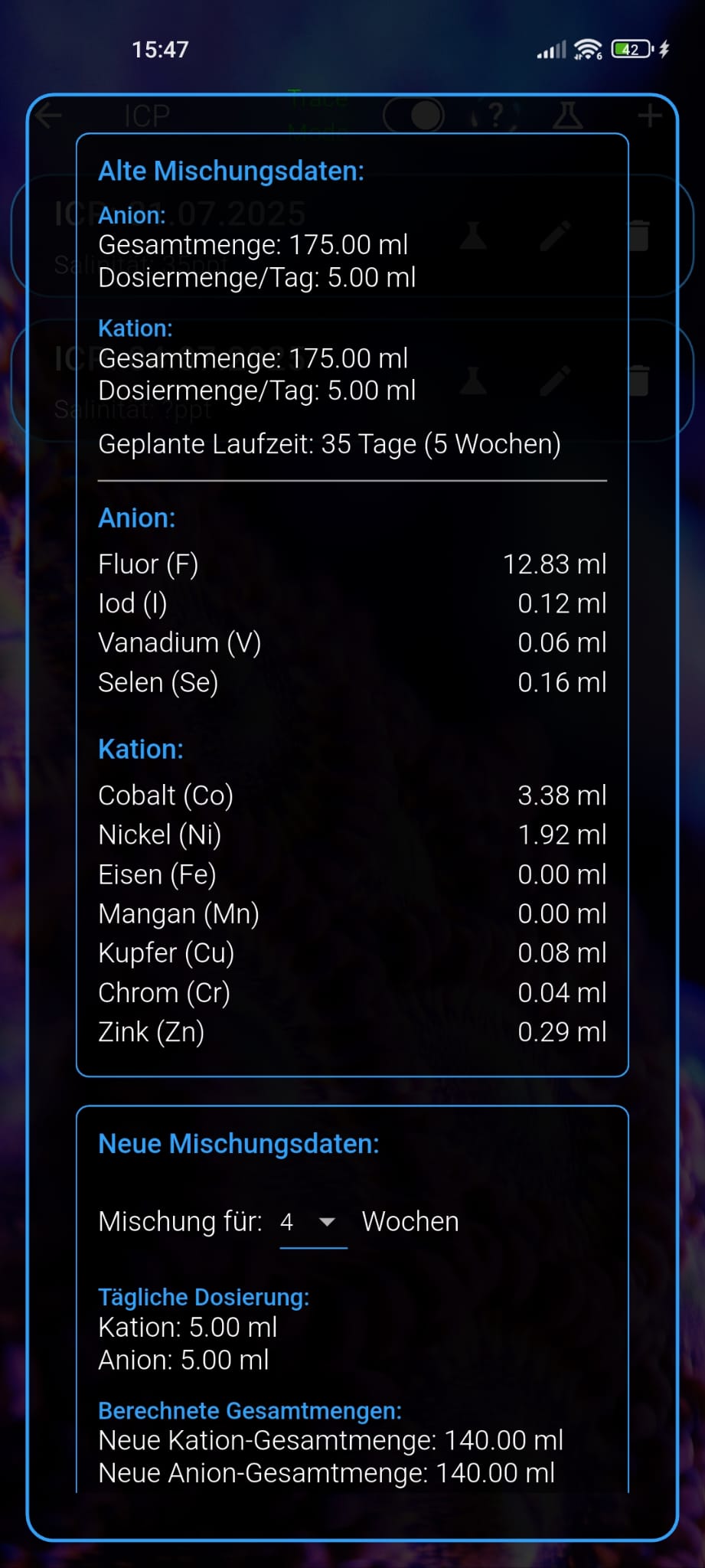 Neue ICP Mischungsdaten
