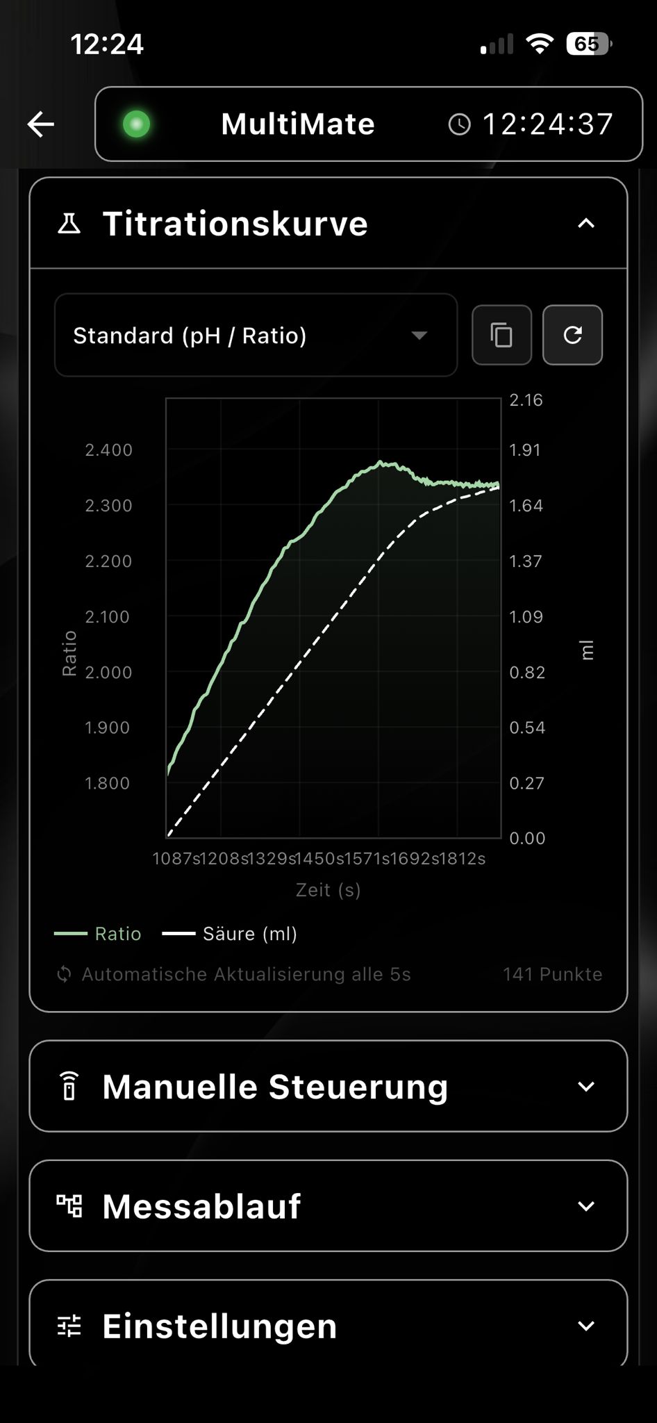 KH Messung Titrationskurve Photometer