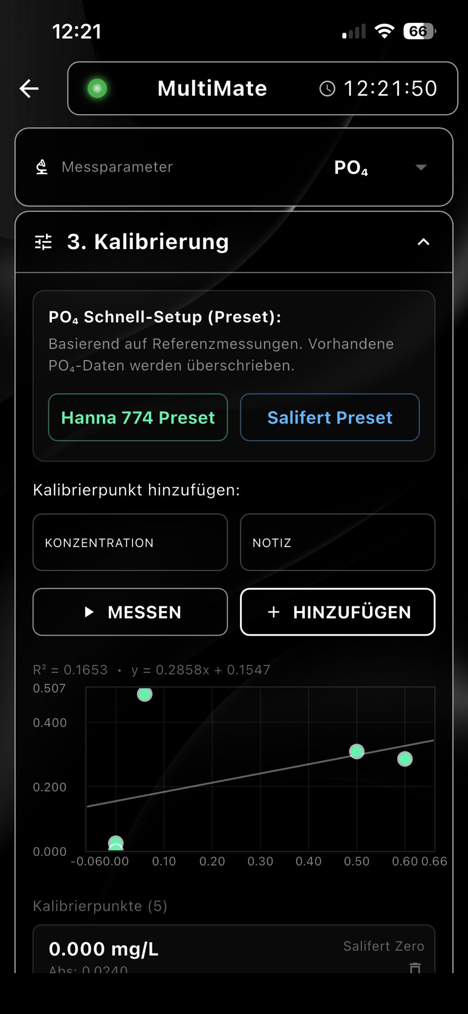 Photometer Kalibrierung PO4