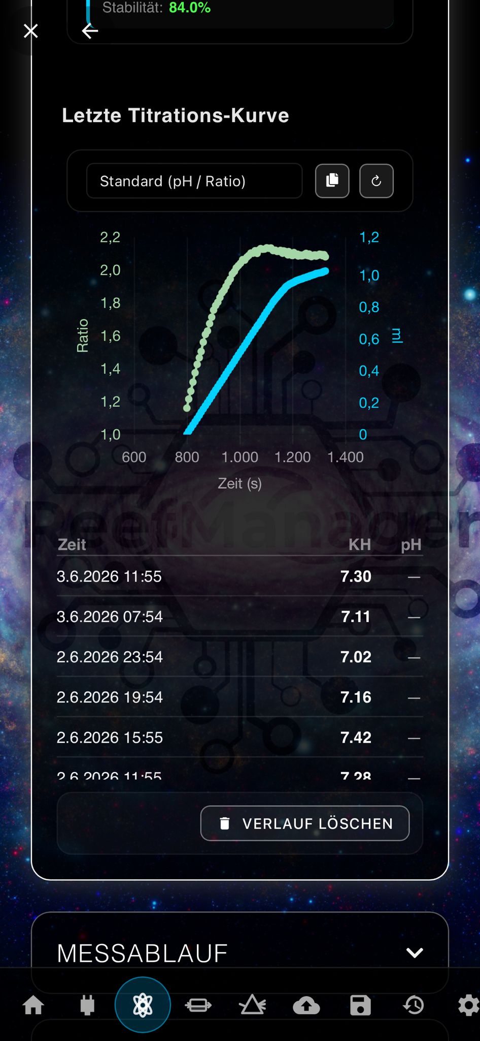 MultiMate Web Interface 11